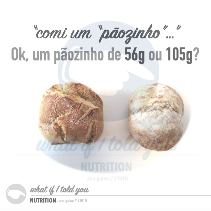 What If I Told You - Nutrition